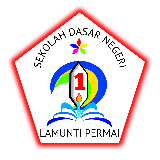Lamunti Permai.png