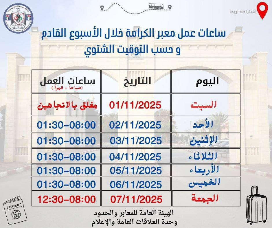 الهيئة العامة للمعابر والحدود أعلنت أن ساعات عمل معبر الكرامة الأسبوع القادم ستكون وفق التوقيت الشتوي، على النحو التالي....
