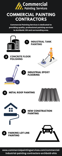 Industrial Painting Contractors Archbold, Ohio.png