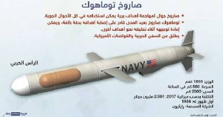 تقرير لشبكة CNN: البنتاغون أبلغ ترامب بـ"الضوء الأخضر" لتزويد أوكرانيا بصواريخ توماهوك، وأن هذا لن يؤثر سلبًا على احتياطيات الذخيرة للجيش الأمريكي....