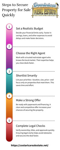 Steps to Secure Property for Sale Quickly.jpg