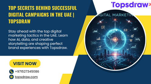 Perfect Digital Marketing Strategies.png