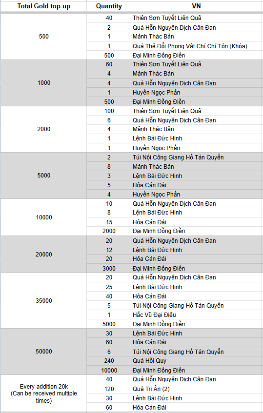 [Image: KtX1wYb.png]