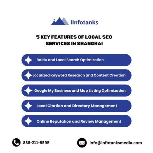 5 Key Features of Local SEO Services in Shanghai.jpg
