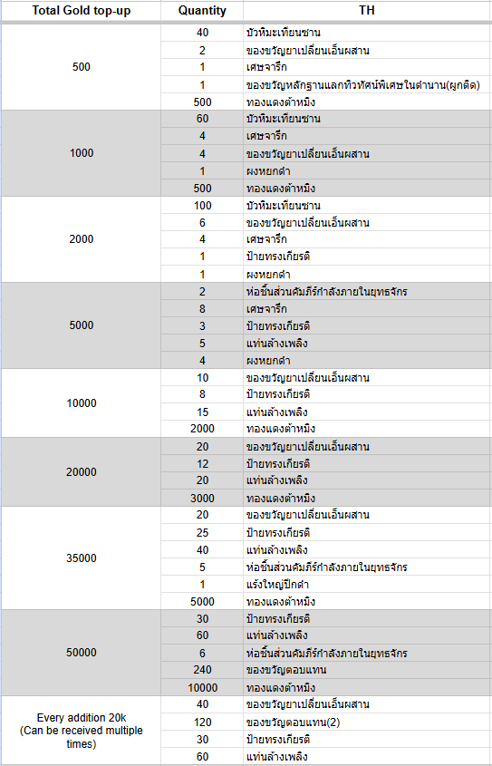 [Image: KtXGlX2.png]