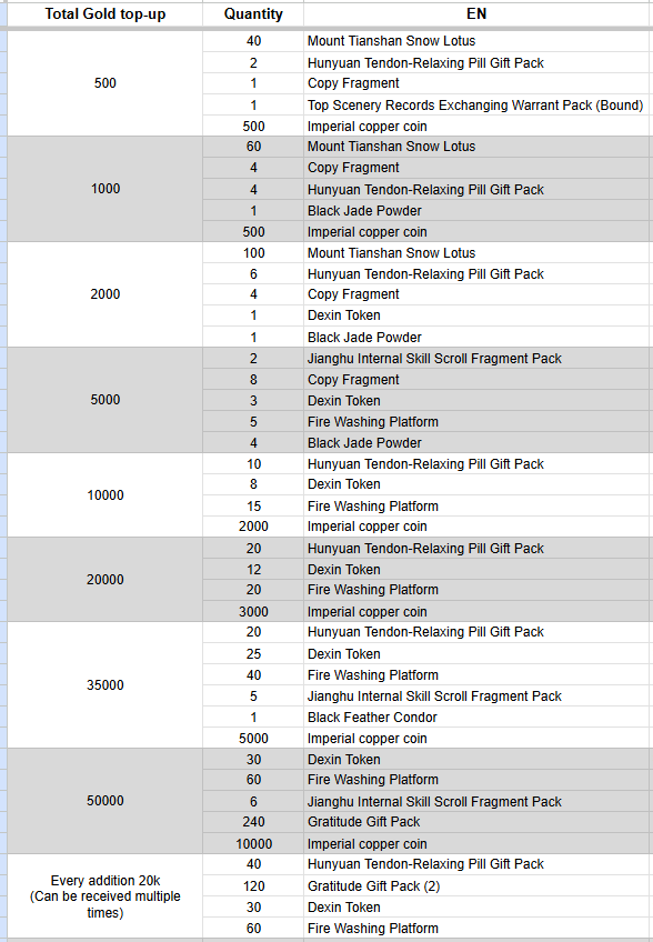 [Image: KtXYAw7.png]