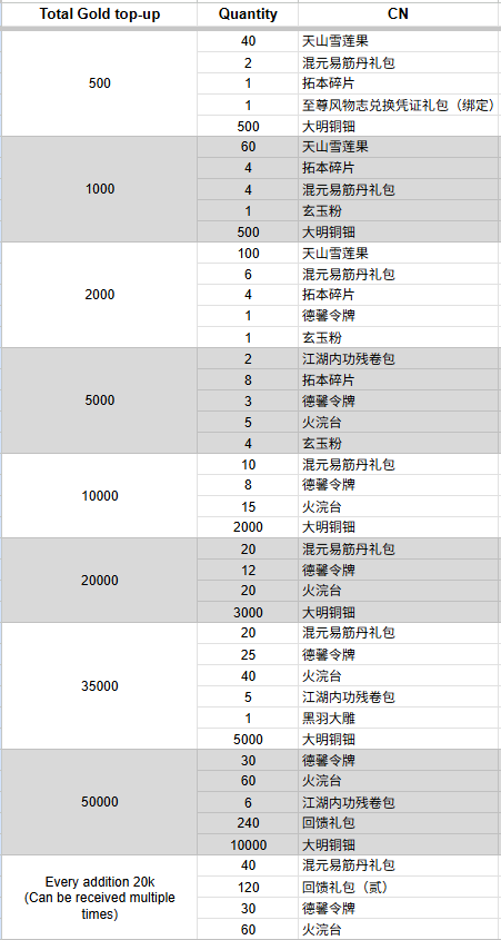 [Image: KtXlG94.png]