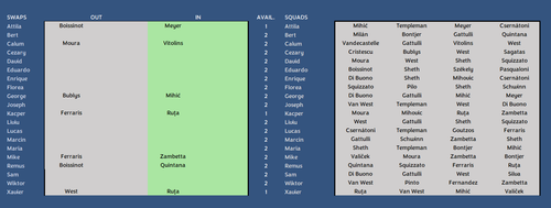 Squads 10.png