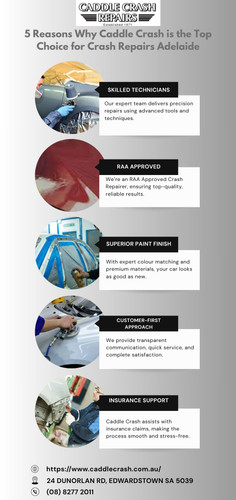 5 Reasons Why Caddle Crash is the Top Choice for Crash Repairs Adelaide.jpg