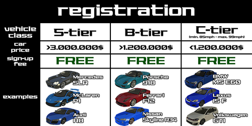 tiers new.png