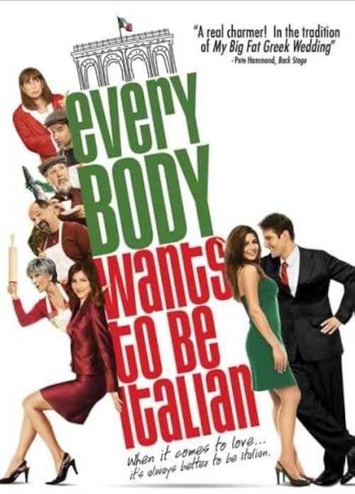 Każdy chce być Włochem / Everybody Wants to Be Italian (2007) PL.1080p.HDTV.H264-wasik / Lektor PL