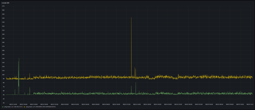 2025 09 15 12 04 19 Pinger3