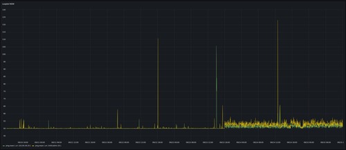 2025 09 15 12 04 19 Pinger