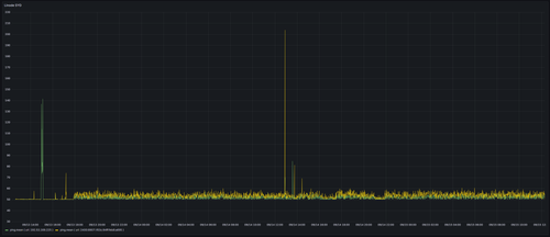 2025 09 15 12 04 19 Pinger2