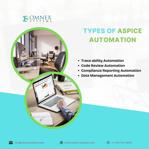 Types of ASPICE automation (1).jpg