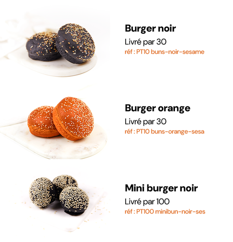 Groupe buger.png
