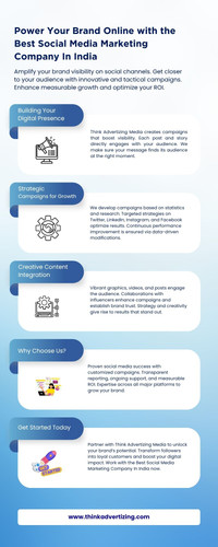Power Your Brand Online with the Best Social Media Marketing Company In India.jpg