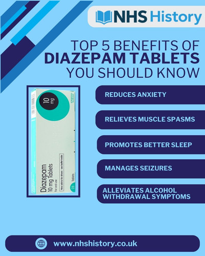 Top 5 Benefits of Diazepam Tablets You Should Know.jpg