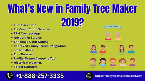 What’s New in Family Tree Maker 2019?.jpg