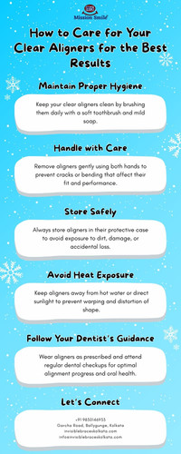 How to Care for Your Clear Aligners for the Best Results.jpg