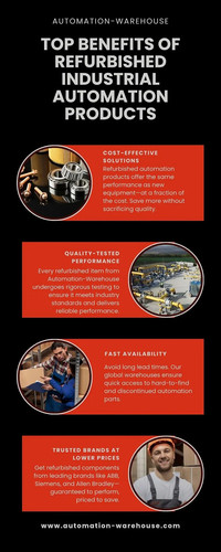 Top Benefits of Refurbished Industrial Automation Products.jpg