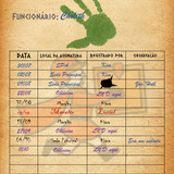 Folha de ponto do Cho