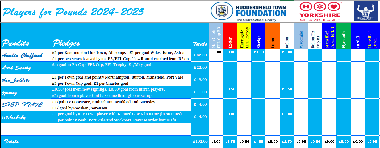 [Image: Kvb6Oa2.png]