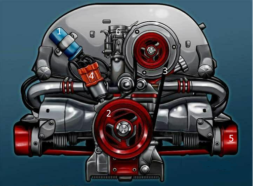 Motor numerado.png