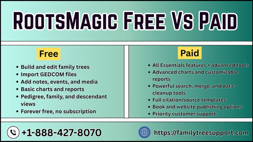 RootsMagic Free Vs Paid.jpg