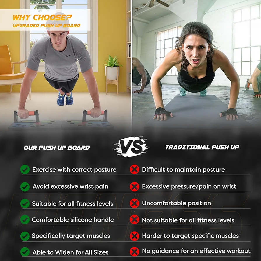 Push Up Board Image 5