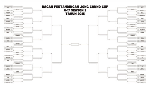 BAGAN JC CUP U 17 S2.jpg