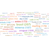 08 Overview PR Termos relacionados