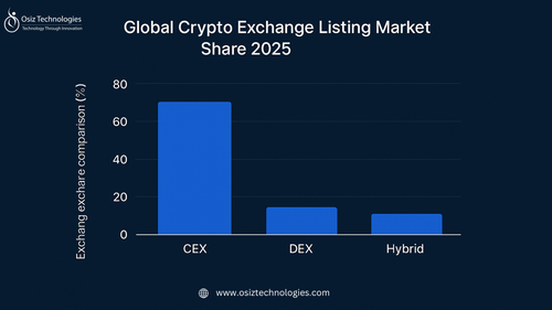 #060D13 2025 10 09T192828.357.png