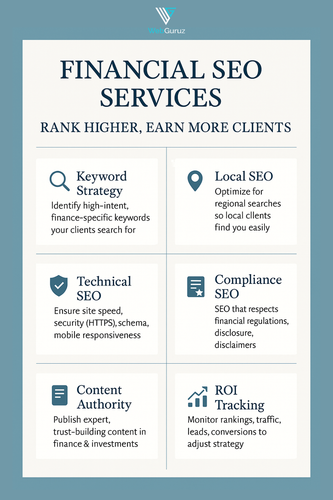 Financial SEO Services | Rank Higher, Earn More Clients.png