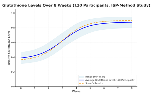 Scherm­afbeelding 2025 10 09 om 11.47.15.png