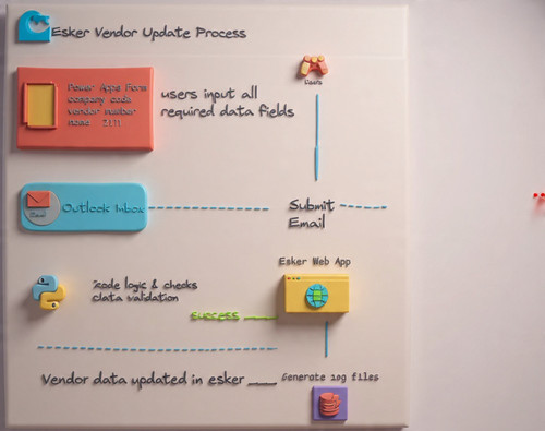 a 3d computer generated cartoon animation of an (1).jpg