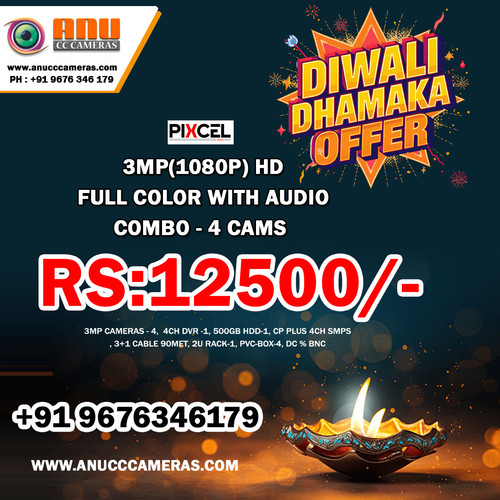 Anu CCTV Camera | Security Camera Installation in Hyderabad.jpg