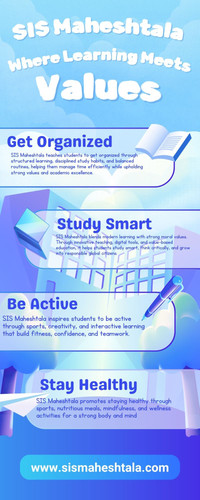 Saini International: The Smart Choice for Holistic Learning.jpg