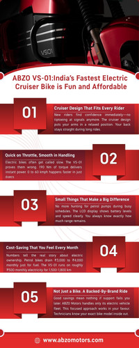 ABZO VS 01India’s Fastest Electric Cruiser Bike is Fun and Affordable.jpg