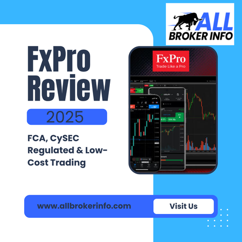 FxPro Review 2025 — FCA, CySEC Regulated & Low Cost Trading.png