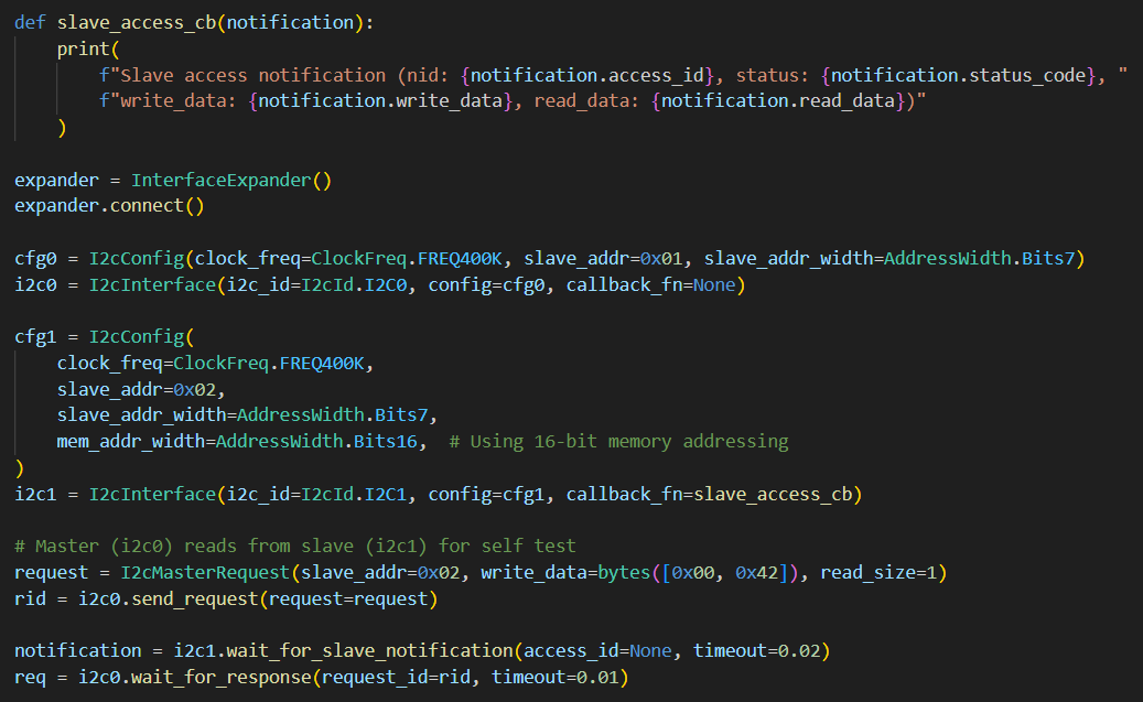 Slave access notification example