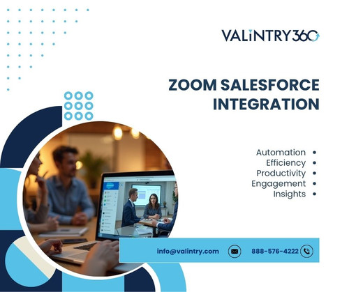 Zoom Salesforce Integration.jpg