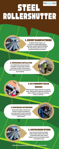 Steel Roller Shutter Solutions by Roller Shutter Repair in London.jpg