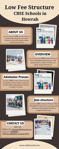 Affordable CBSE Schools in Howrah for Quality Learning.jpg