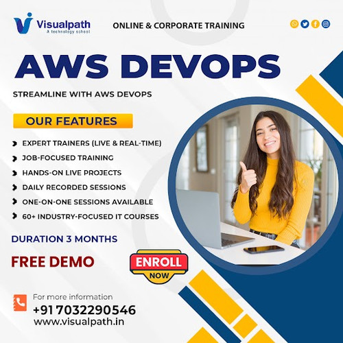 Aws DevOps Online Training  | Aws DevOps In Chennai.jpg