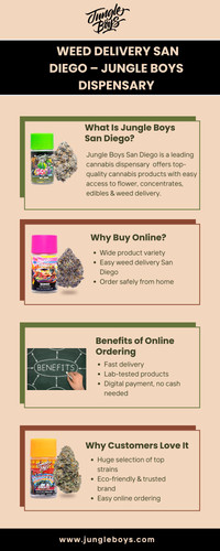 Enjoy convenient weed delivery San Diego with Jungle Boys. Shop premium cannabis products online & get them delivered safely.