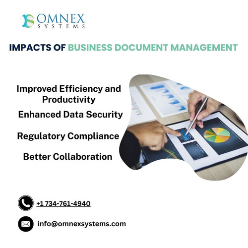 Impacts of business Document Management.jpg