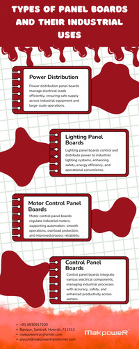 Types of Panel Boards and Their Industrial Uses.jpg
