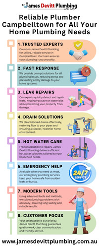 Plumber Campbelltown.jpg