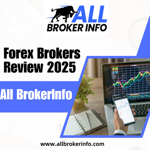 Forex Brokers Review 2025.png